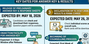 TG ECET Exam 2026 Concluded: When will answer key and result release?