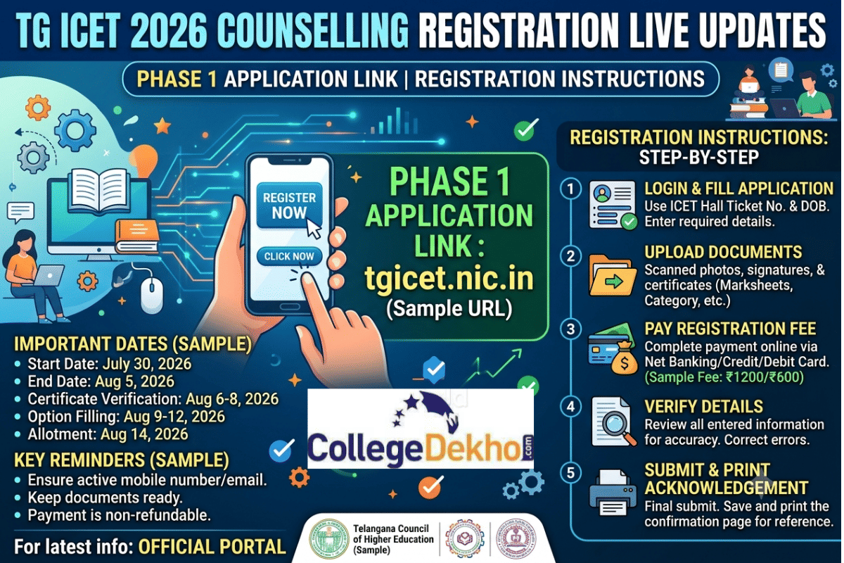 TG ICET 2026 Counselling Registration LIVE Updates