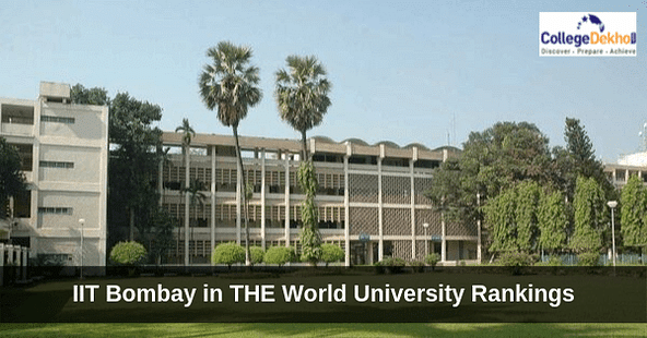 IITs World University Rankings