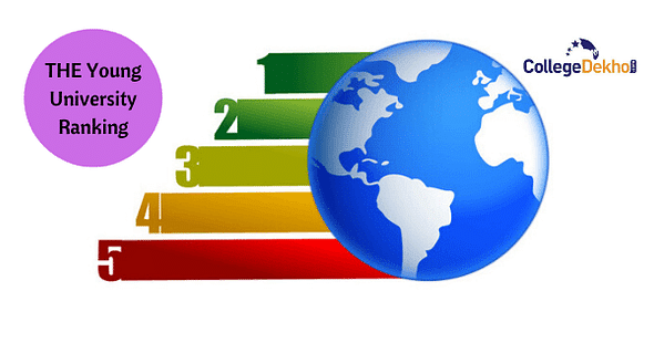 THE Young University Ranking