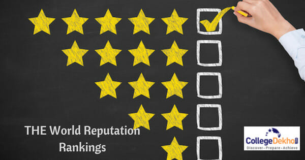 Reputation Rankings THE World Reputation Rakings: IISc in Top 100 | CollegeDekho