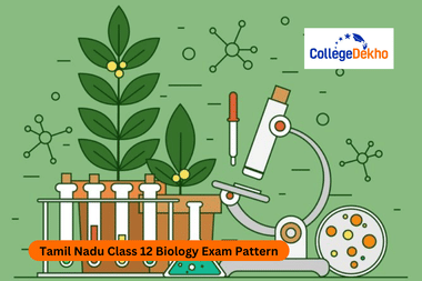 Tamil Nadu Class 12 Biology Exam Pattern 2025