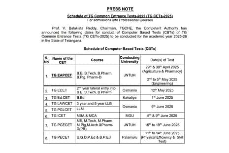 Picture of TS ECET