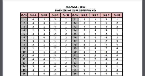 TS EAMCET 2017: Preliminary Answer Keys Released