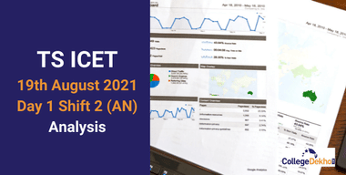 TS ICET 19th Aug 2021 Shift 2 Question Paper Analysis, Answer Key
