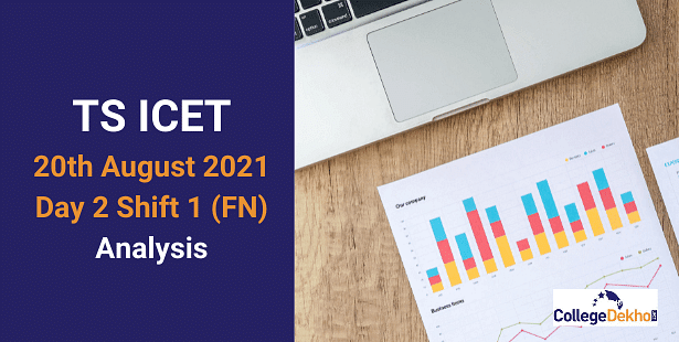 TS ICET 20th Aug 2021 Shift 1 Question Paper Analysis, Answer Key