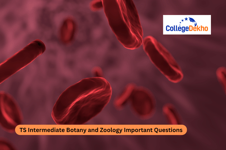TS Intermediate Botany and Zoology Important Questions 2026