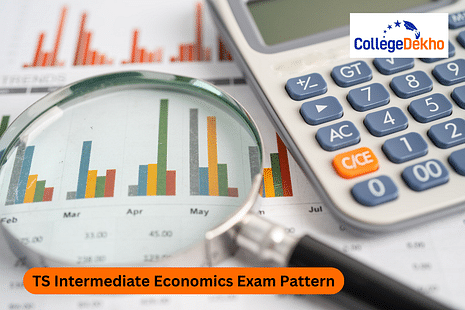 TS Intermediate Economics Exam Pattern 2024