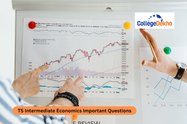TS Intermediate Economics Important Questions 2026