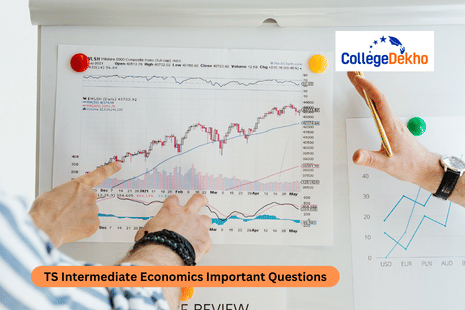 TS Intermediate Economics Important Questions 2026