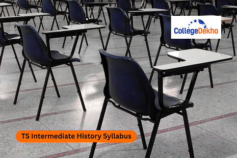 TS Intermediate History Syllabus 2024-25