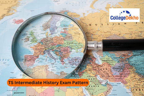 TS Intermediate History Exam Pattern 2025