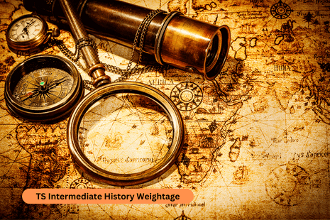 TS Intermediate History Weightage 2026 Unit and Chapter-Wise Mark Distribution