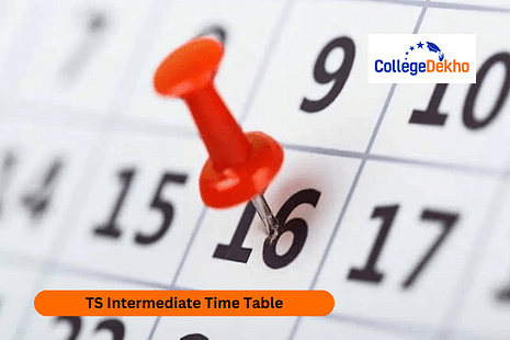 TS Intermediate Time Table 2025