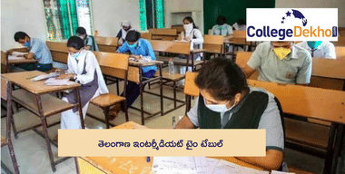 TS Intermediate Time Table 2025