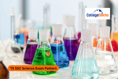 TS SSC Science Exam Pattern 2025-26