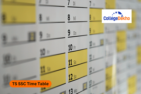 TS SSC Time Table 2025