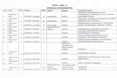 TS TET Exam Dates January 2025 Released