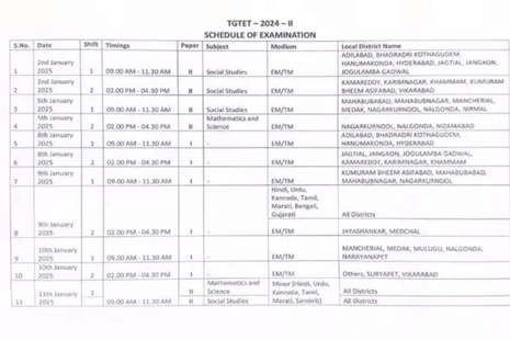 TS TET Exam Dates January 2025 Released