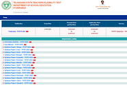 TS TET Result Download Link 2023 Activated: Paper 1 and 2