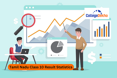 Tamil Nadu Class 10 Result Statistics 2024