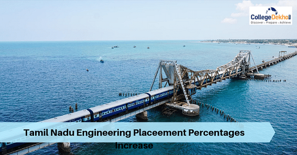 Chennai Engineering Colleges Campus Placements Go Up