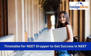 NEET UG Timetable for Droppers