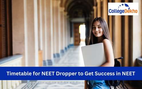 NEET UG Timetable for Droppers