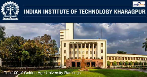 IIT KGP Features in Top 100 of The Times Higher Education Golden Age University Rankings