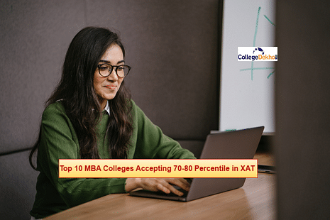 MBA Colleges Accepting 70-80 Percentile in XAT 2024