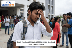 150 Marks in JEE Main 2026 Predicted Percentile Score and Rank ...