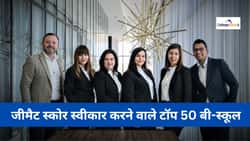 जीमैट स्कोर स्वीकार करने वाले टॉप 50 बी-स्कूल (Top 50 B-Schools Accepting GMAT Score) - कटऑफ, सैलरी और बेस्ट कॉलेज देखें