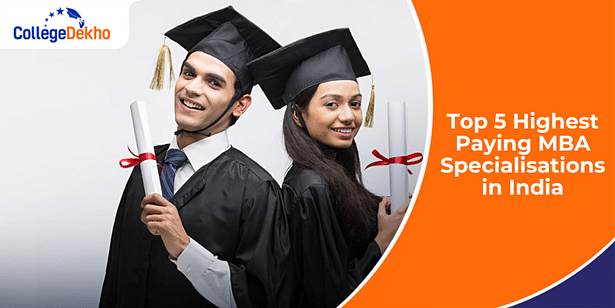 Highest Paying MBA Specialisations in India