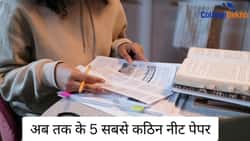 अब तक के 5 सबसे कठिन नीट पेपर (Top 5 Toughest NEET Paper Ever In Hindi)
