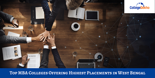 Top MBA Colleges Offering Highest Placements in West Bengal