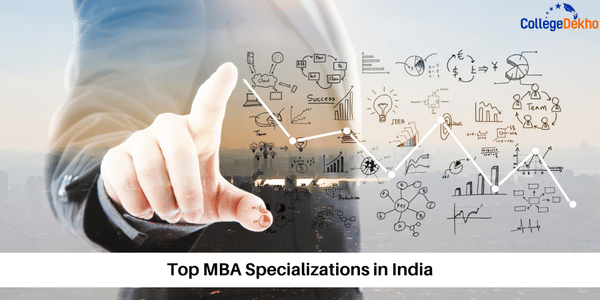 List of Top 10 MBA Specialisations in 2024: Choose the Best One ...