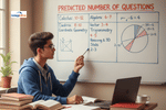 JEE Main Mathematics 2026 Session 1 Topic-wise Predicted Number of Questions