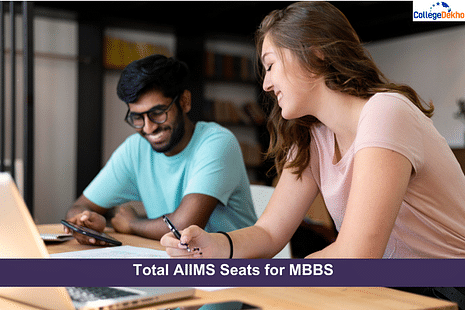 Total AIIMS Seats for MBBS