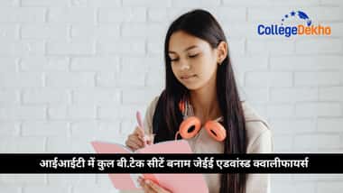 आईआईटी में कुल बी.टेक सीटें बनाम जेईई एडवांस्ड क्वालीफायर्स (Total B.Tech Seats in IITs vs JEE Advanced Qualifiers)