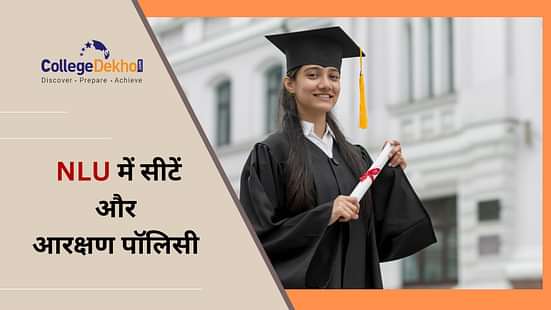 क्लैट सीट रिजर्वेशन 2025