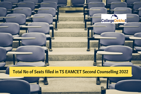 Total No of Seats filled in TS EAMCET Second Counselling 2022