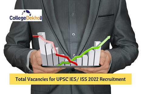 Total Number of Vacancies for UPSC IES/ ISS 2022: Apply by April 26