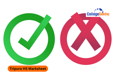 Tripura HS Marksheet 2026