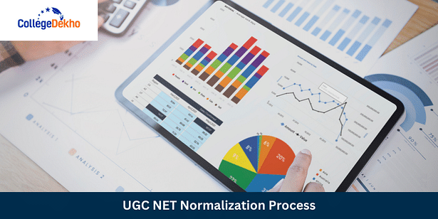 UGC NET Normalization Process 2024