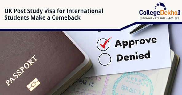 UK Post Study Visa