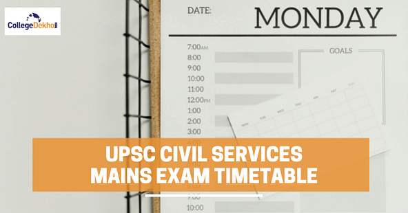 UPSC Civil Services Mains Exam 2021