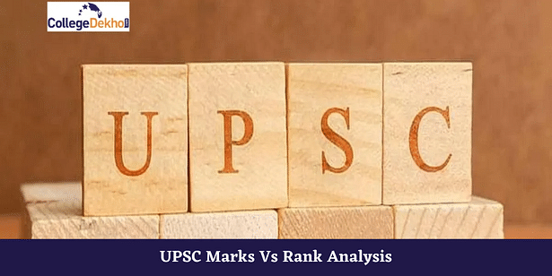 UPSC Marks Vs Rank Analysis