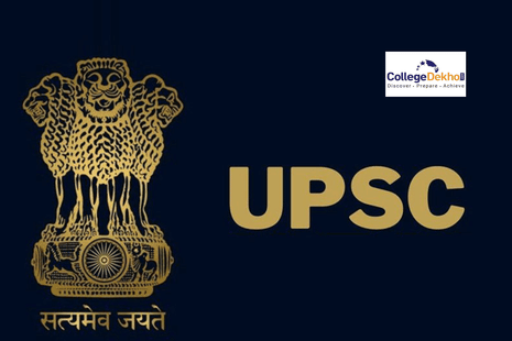 UPSC Prelims Subject wise Weightage