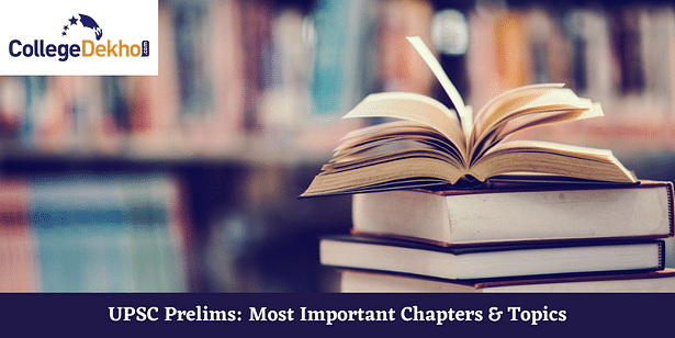 UPSC Prelims 2024: Most Important Chapters & Topics