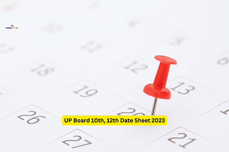 UP Board 10th, 12th Date Sheet 2023 Anytime Soon